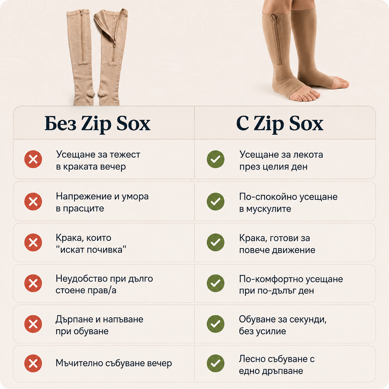 Компресионни чорапи